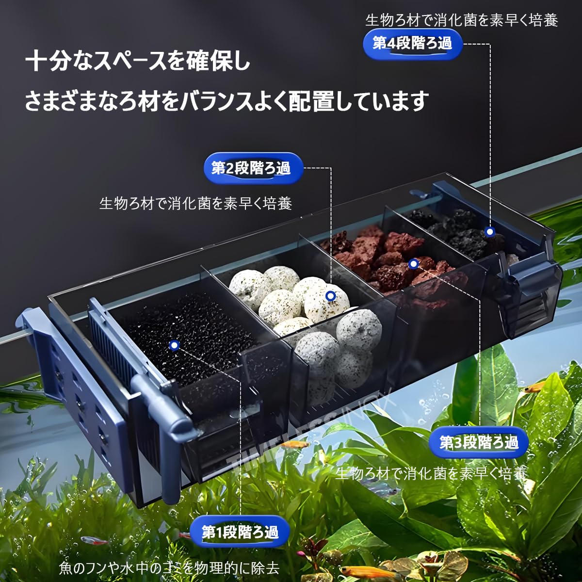 Amazon | 水槽 フィルター 外掛け 上部 外部フィルター 30~60cm水槽